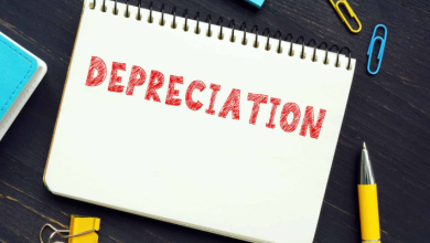 Companies Act Depreciation Rules Explained for Fixed Asset Users.